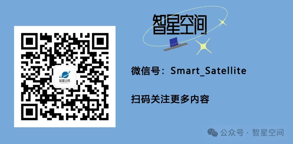 微信公众号二维码